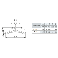 贸易公司找工厂采购：ceiling  diffuser，ABS材料，每种规格1000个。